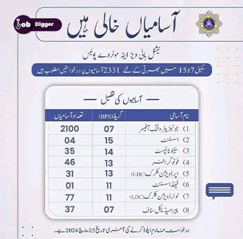 national highway and motorway police jobs